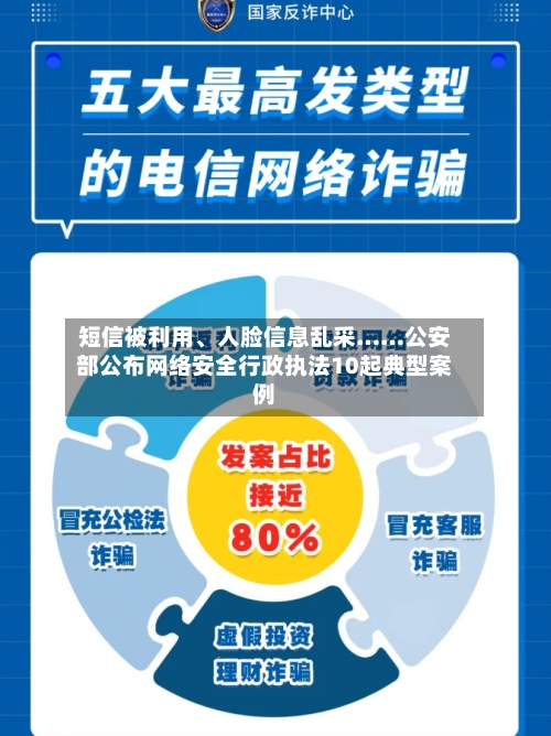 短信被利用、人脸信息乱采……公安部公布网络安全行政执法10起典型案例-第2张图片