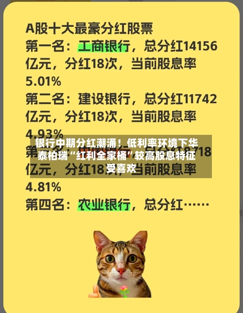 银行中期分红潮涌！低利率环境下华泰柏瑞“红利全家桶”较高股息特征受喜欢