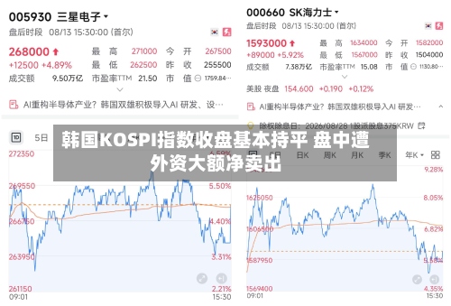 韩国KOSPI指数收盘基本持平 盘中遭外资大额净卖出-第2张图片