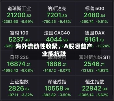 海外流动性收紧，A股哪些产业能抗跌-第2张图片