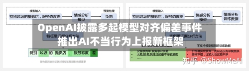 OpenAI披露多起模型对齐偏差事件 推出AI不当行为上报新框架-第2张图片
