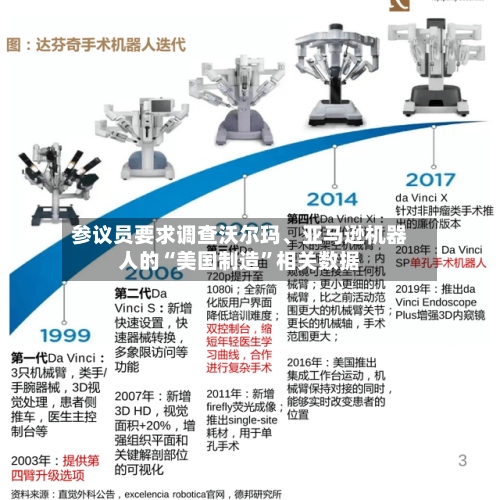 参议员要求调查沃尔玛、亚马逊机器人的“美国制造”相关数据