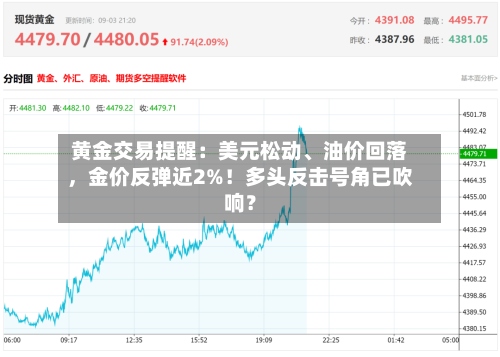 黄金交易提醒：美元松动	、油价回落，金价反弹近2%！多头反击号角已吹响？-第1张图片
