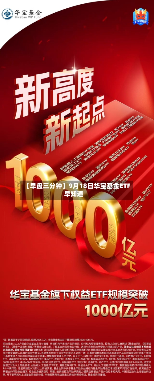 【早盘三分钟】9月18日华宝基金ETF早知道