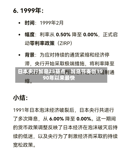 日本央行加息25基点，加息节奏创1990年以来最快-第3张图片