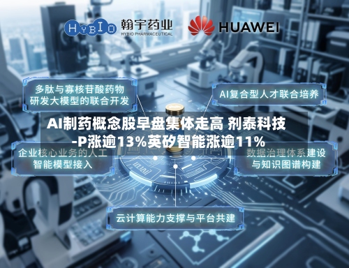 AI制药概念股早盘集体走高 剂泰科技-P涨逾13%英矽智能涨逾11%-第1张图片