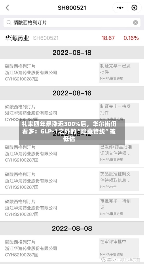 礼来四年暴涨近300%后，华尔街仍看多：GLP-1之外的“隐藏管线”被低估