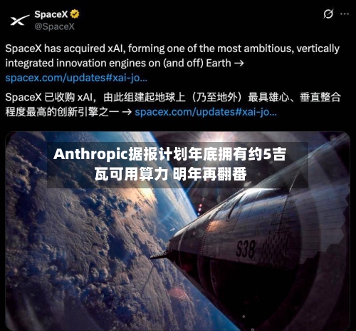 Anthropic据报计划年底拥有约5吉瓦可用算力 明年再翻番-第1张图片
