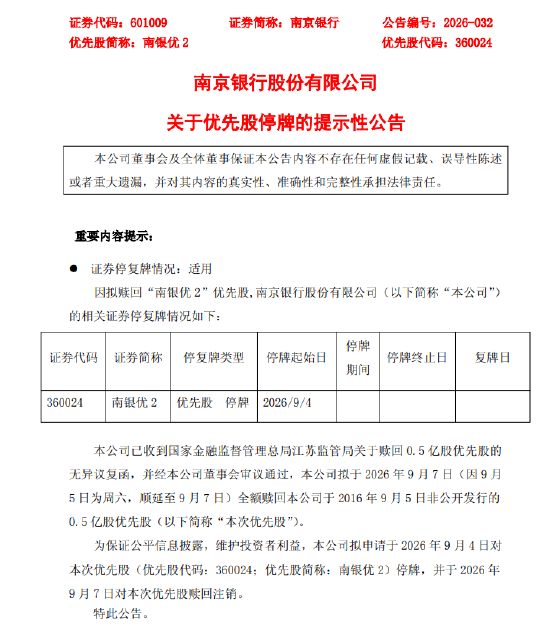 南京银行：拟赎回优先股 “南银优2”9月4日起停牌