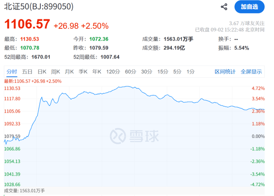 炒股群，静悄悄！今天	，全线大跌，背后发生了什么？
