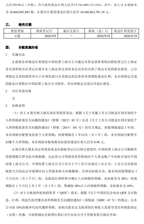 中国平安：拟于9月10日实施半年度权益分派，每股派发0.98元