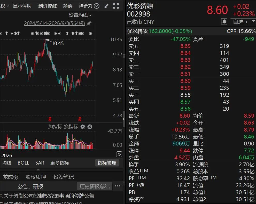 明起停牌！002998，筹划控制权变更