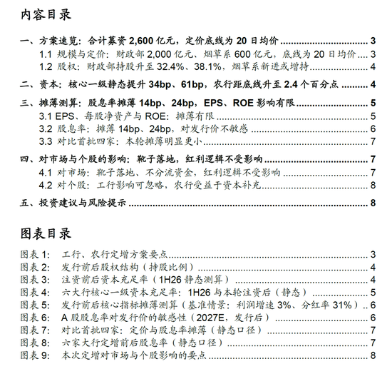 测算丨工行农行定增方案：六大行注资收官	，股息率摊薄有限