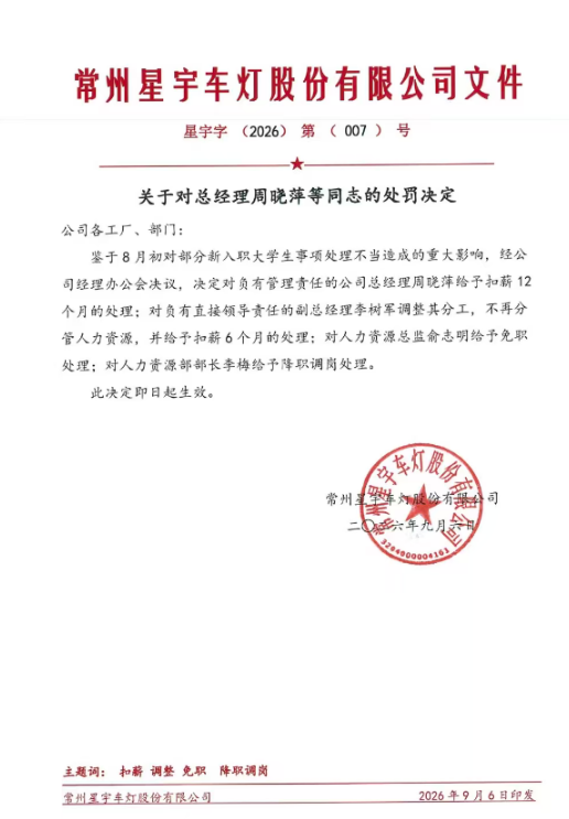 星宇股份：总经理周晓萍被扣薪12个月，人力资源总监俞志明被免职