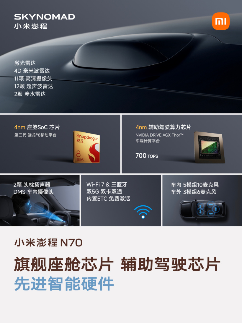 小米澎程 N70 生态产品公布：智能表盘 2、磁吸碰碰贴、车载公网对讲机等