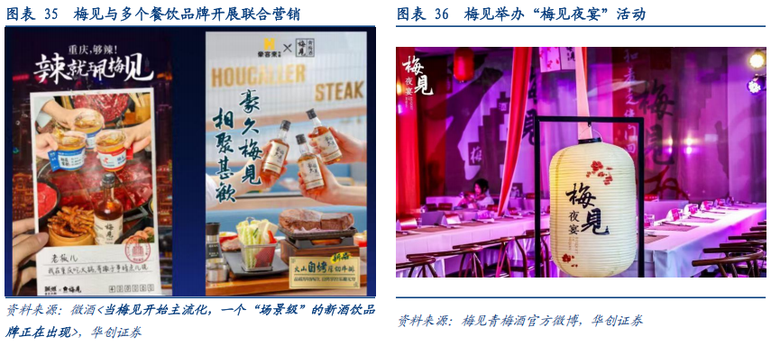 华创证券深度研究：露酒增长逻辑已逐步转向“量价齐升	”，未来五年是品类大众化跃迁关键期，行业规模有望超千亿
