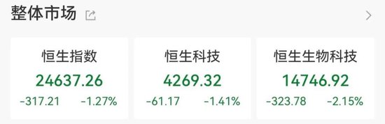 “黑色星期五	”突袭，亚太股市全线下跌	，A股也跳水