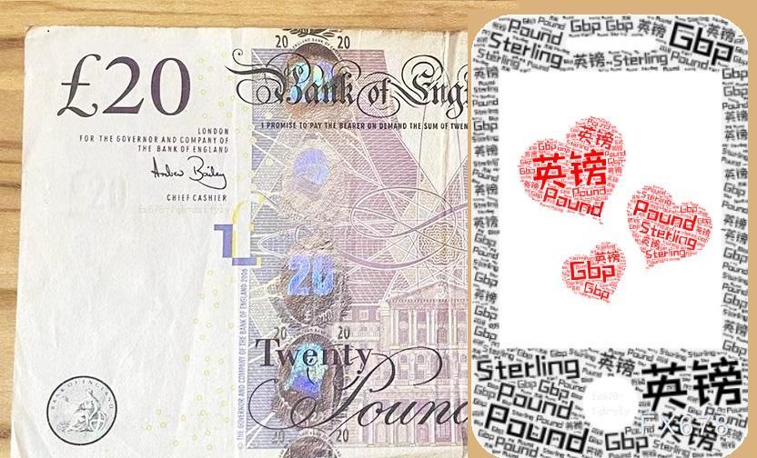 GBP/USD徘徊1.3510，英镑短线等待CPI破局