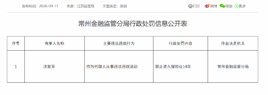 作为代理人从事违法违规活动，一名保险人被禁业14年