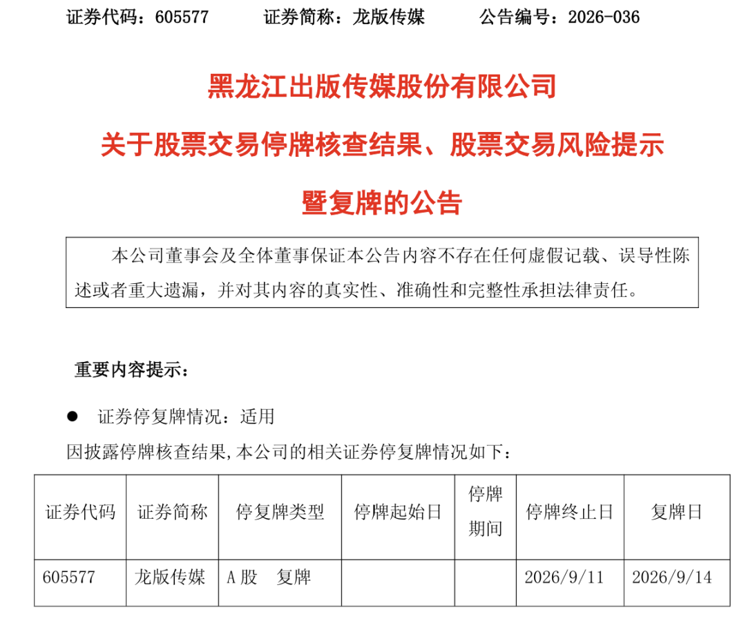 核查完成！7天6板大牛股，下周一复牌