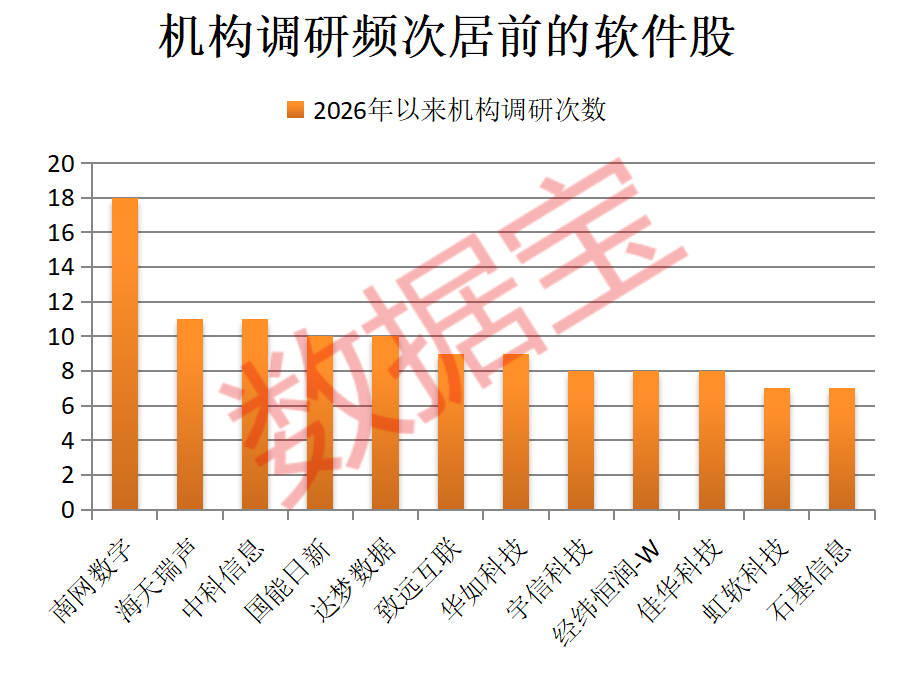 600929	，重大资产重组，股票提前涨停！万亿级行业新利好，高增长潜力股浮出水面