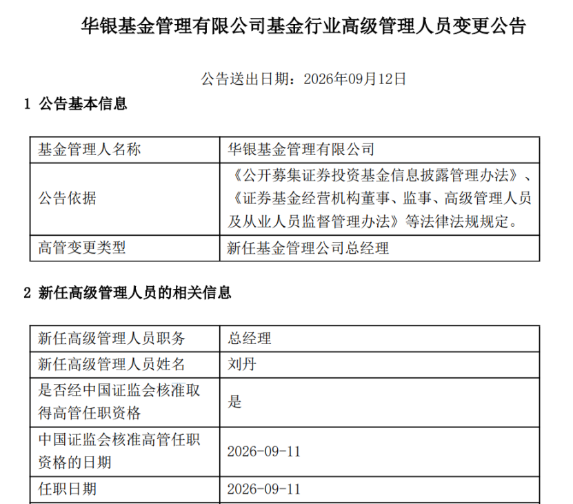 空缺四个多月后	，华银基金总经理人选落定