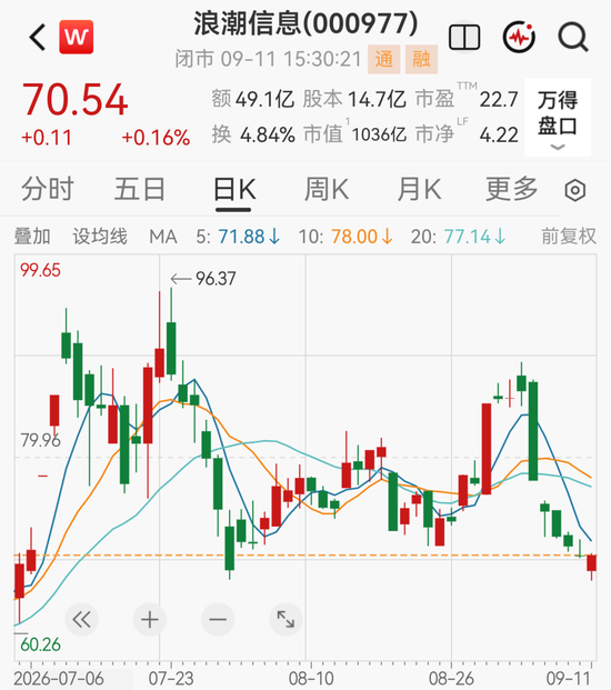 AI服务器龙头浪潮信息，90亿加码液冷等赛道