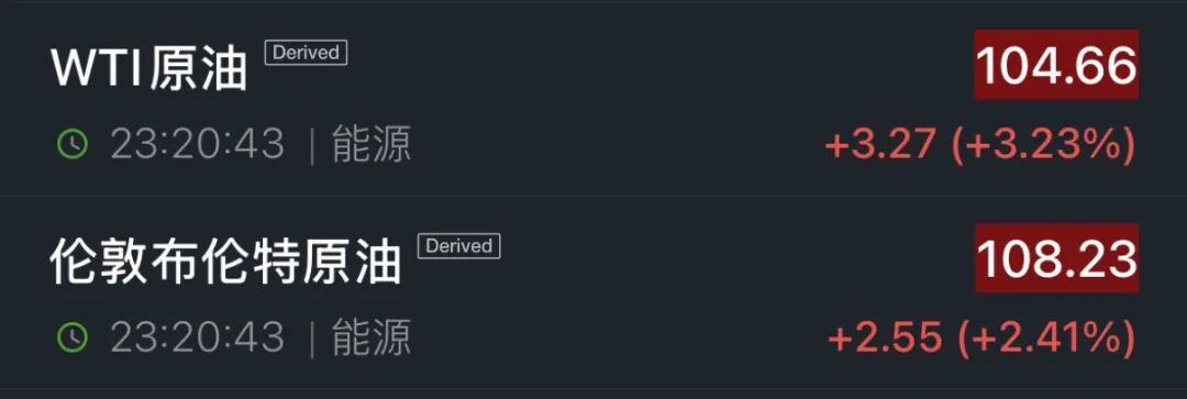 美股半导体股走势分化，高通涨超3%，中概股深夜集体下跌	，小鹏汽车跌5%，国际油价继续上涨
