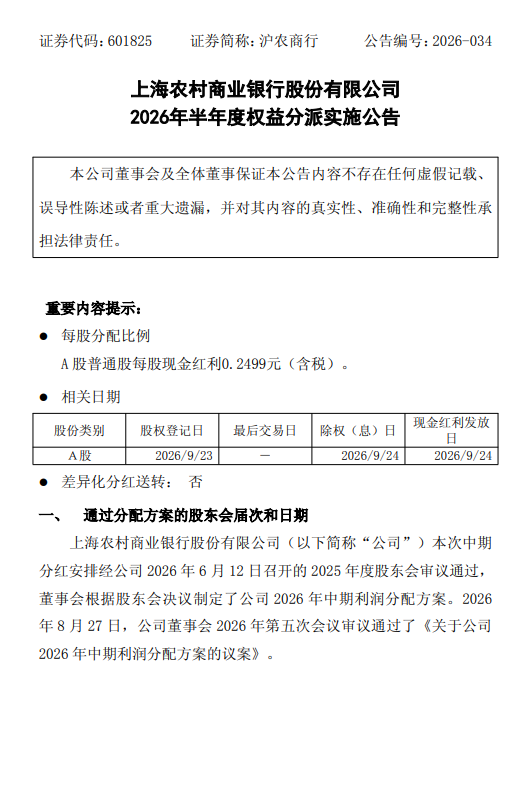 沪农商行：拟于9月24日实施2026年半年度权益分派
