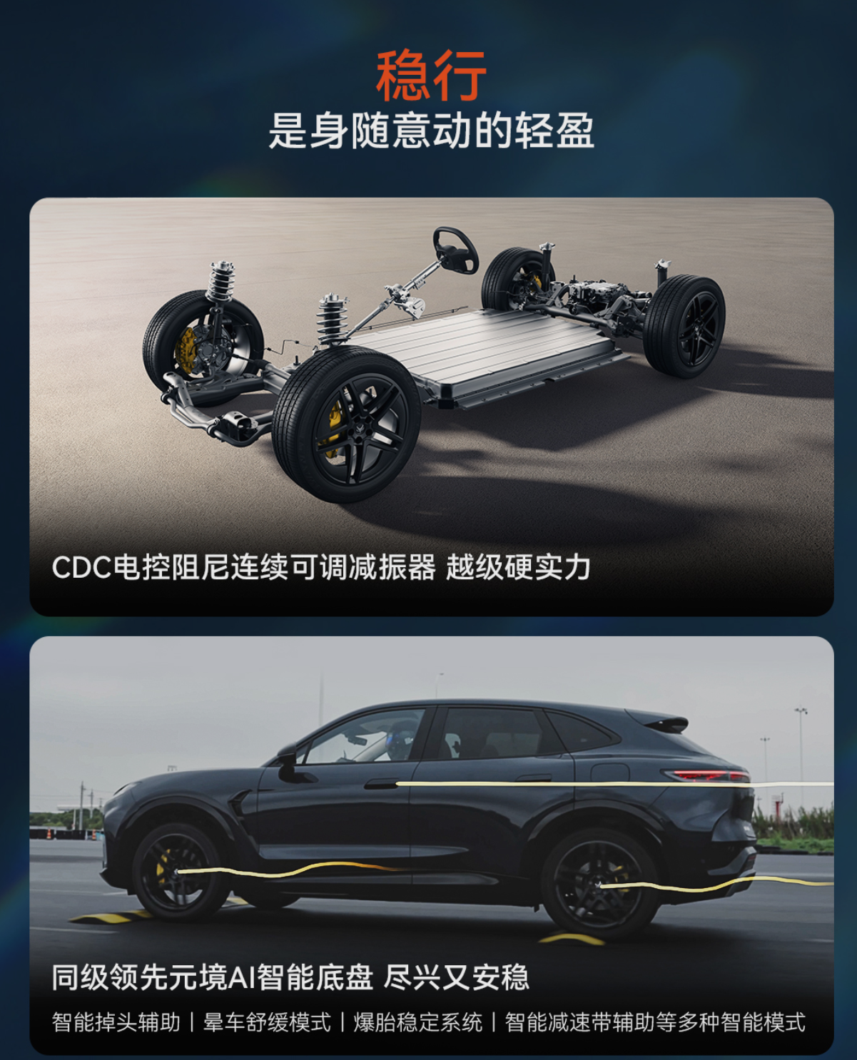 上市补贴价 13.28 万元起：极狐阿尔法 T7 汽车上市，可选增程 / 纯电动力	、华为乾崑智驾 ADS 5 Pro