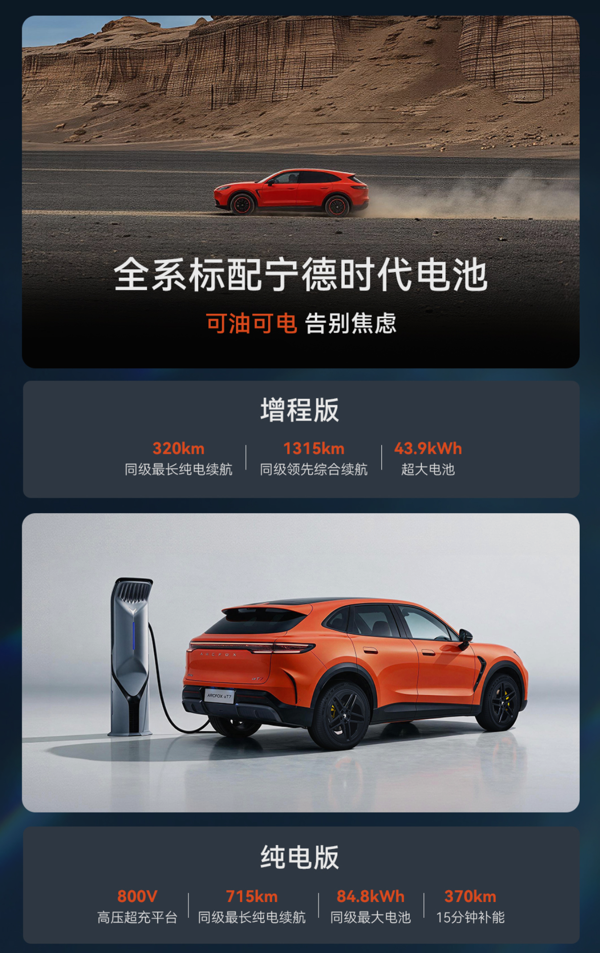 上市补贴价 13.28 万元起：极狐阿尔法 T7 汽车上市	，可选增程 / 纯电动力、华为乾崑智驾 ADS 5 Pro