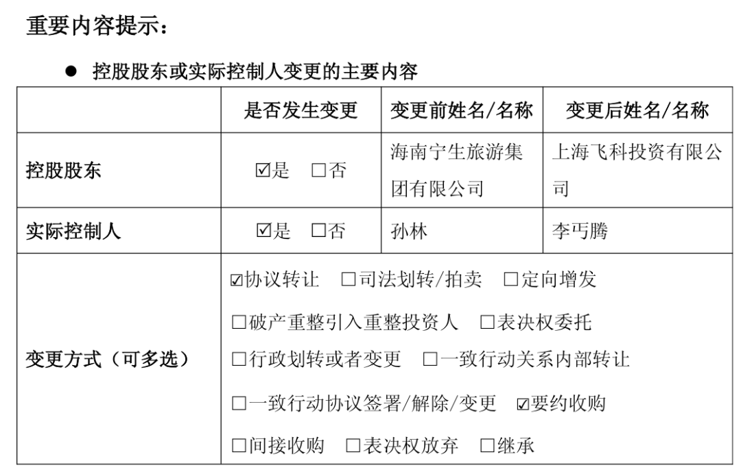 国产“剃须刀之王”控股股东出手！603159控制权拟变更，明日复牌