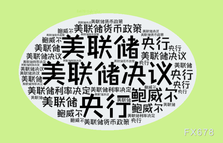 媒体发布会上应当向沃什提的三个问题