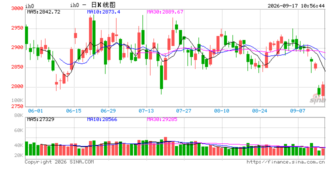 光大期货：9月17日金融日报