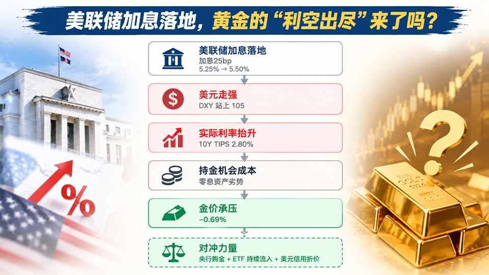 600371，翻倍牛股紧急提示风险