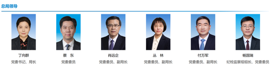 金融监管高层再布局，蔡东、宁咏回京履新